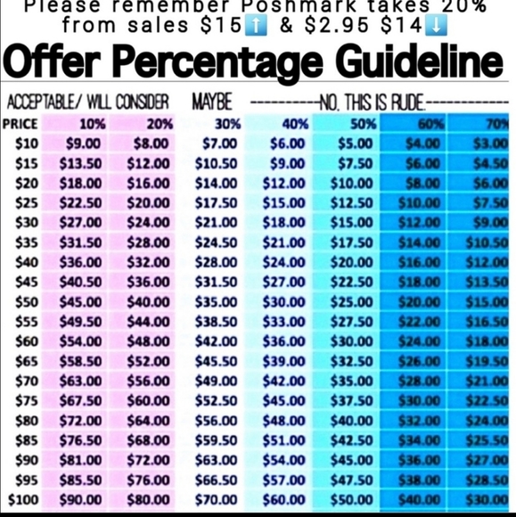 💥ACCEPTING OFFERS😍 - Picture 3 of 3